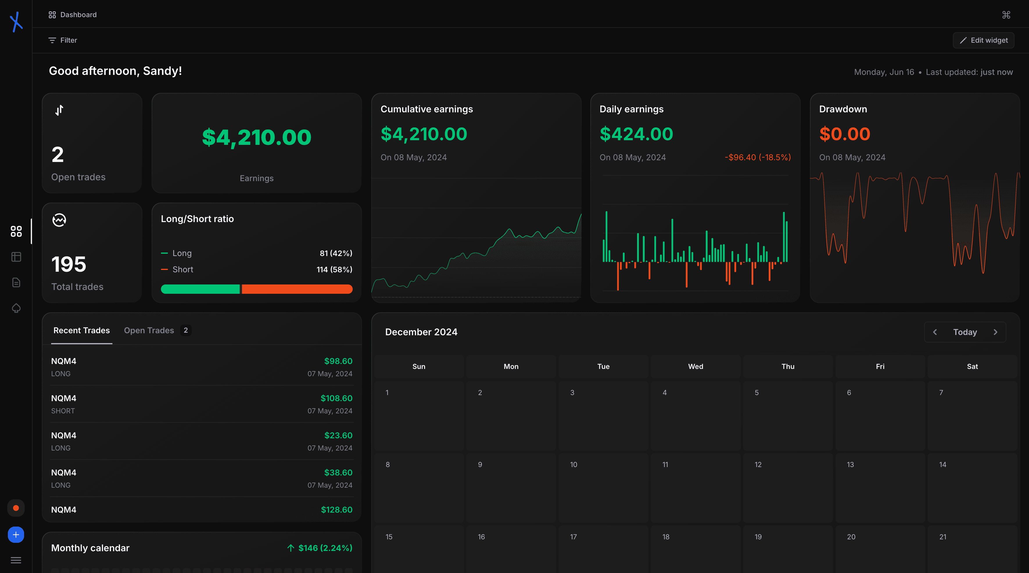 JournalX Dashboard