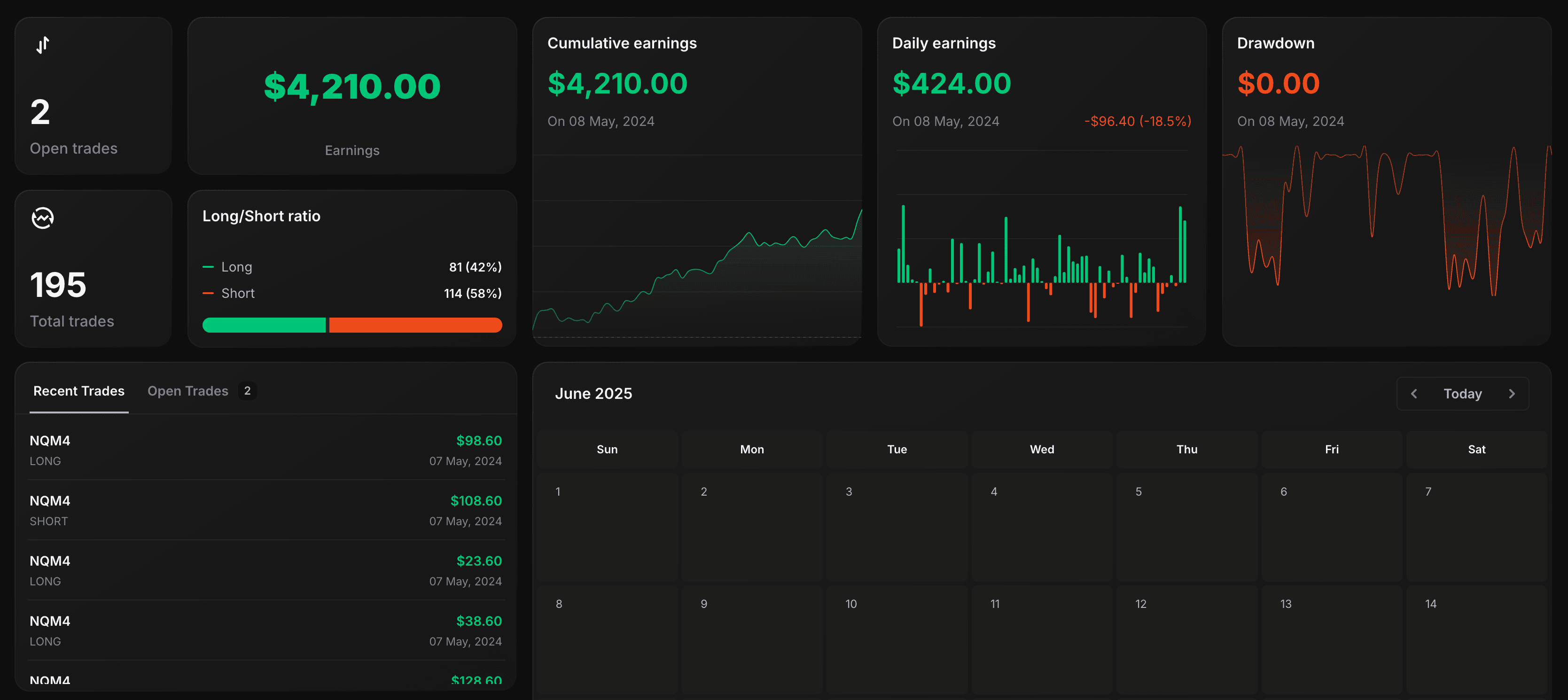 Widgets UI