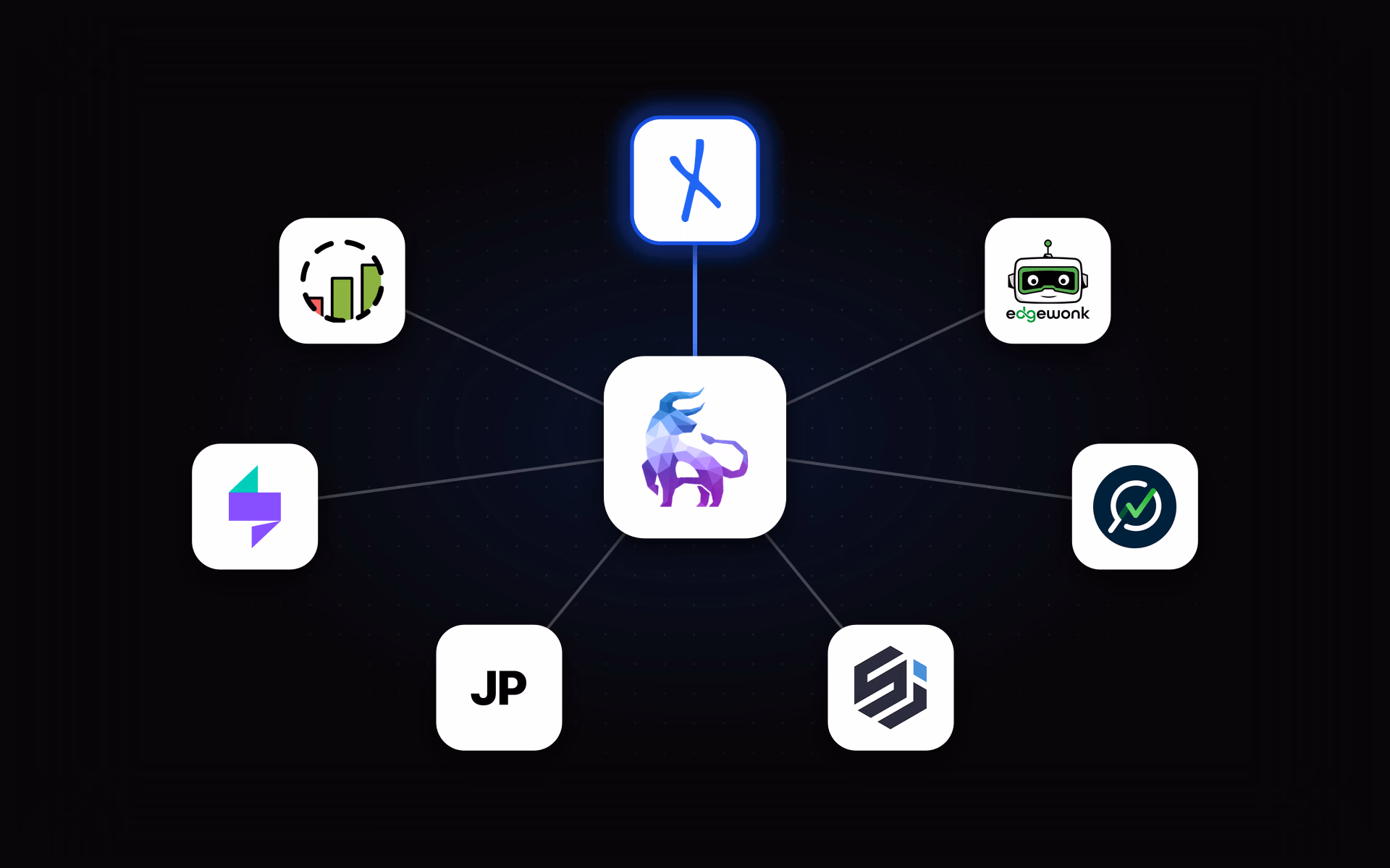 7 TradeZella Alternatives Compared